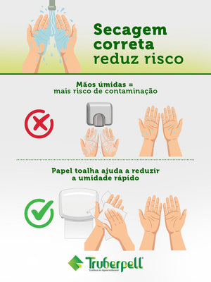 Secagem das mãos: um detalhe que faz diferença na higiene da sua empresa